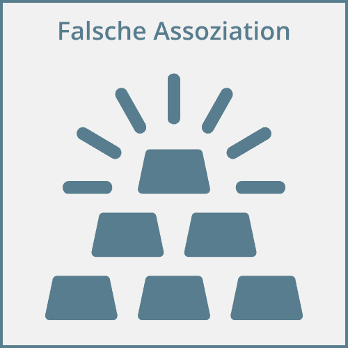 FalscheAssotiation | crowdfundingde Falsche Assotiation