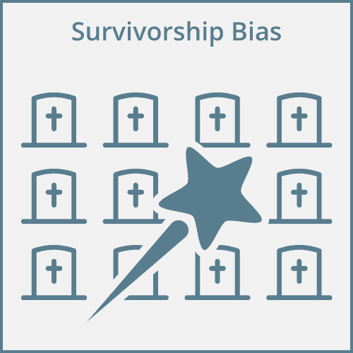 Survivorship bias | crowdfundingde Survivorship bias