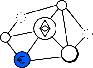 Grafik eines Blockchain Netzwerks mit Ethereum Logo und Euro Symbol das Crowdfunding darstellt